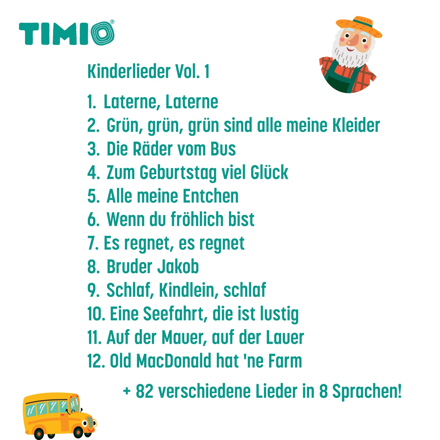 TIMIO Disc Set 1: 5 Discs